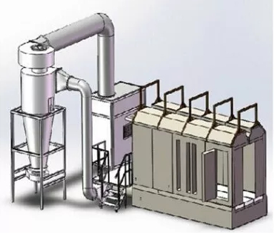 全自动大旋风喷粉房